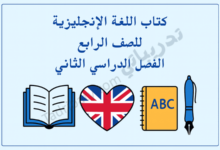 تصميم تعريفي لمقال كتاب اللغة الإنجليزية للصف الرابع الفصل الدراسي الثاني – المنهج القطري، مع رموز تعليمية لتنمية مهارات القراءة والكتابة والمفردات باللغة الإنجليزية.