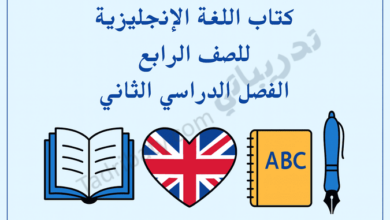 تصميم تعريفي لمقال كتاب اللغة الإنجليزية للصف الرابع الفصل الدراسي الثاني – المنهج القطري، مع رموز تعليمية لتنمية مهارات القراءة والكتابة والمفردات باللغة الإنجليزية.