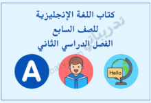 تصميم تعريفي لمقال كتاب اللغة الإنجليزية للصف السابع الفصل الدراسي الثاني – المنهج القطري، مع رموز تعليمية لتنمية مهارات القراءة والفهم والمحادثة باللغة الإنجليزية.