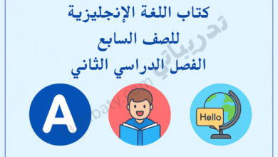 تصميم تعريفي لمقال كتاب اللغة الإنجليزية للصف السابع الفصل الدراسي الثاني – المنهج القطري، مع رموز تعليمية لتنمية مهارات القراءة والفهم والمحادثة باللغة الإنجليزية.