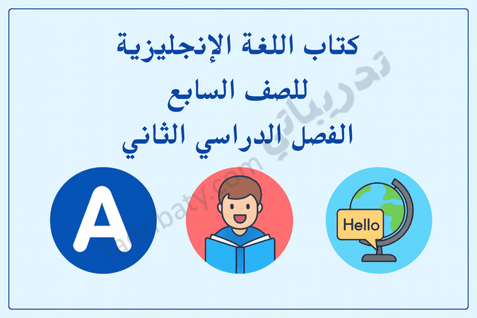تصميم تعريفي لمقال كتاب اللغة الإنجليزية للصف السابع الفصل الدراسي الثاني – المنهج القطري، مع رموز تعليمية لتنمية مهارات القراءة والفهم والمحادثة باللغة الإنجليزية.
