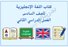 تصميم تعريفي لمقال كتاب اللغة الإنجليزية للصف السادس الفصل الدراسي الثاني – المنهج القطري، مع رموز تعليمية لتعلم اللغة الإنجليزية وتنمية مهارات القراءة والكتابة والتقويم.