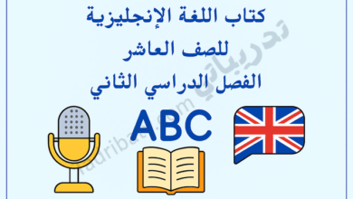 تصميم تعريفي لمقال كتاب اللغة الإنجليزية للصف العاشر الفصل الدراسي الثاني – المنهج القطري، مع رموز تعليمية لتنمية مهارات الاستماع والقراءة والمفردات باللغة الإنجليزية.