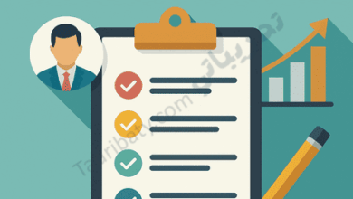 تصميم تعريفي لمقال كيف تُبنى خطة تحسين أداء المعلم من التشخيص إلى المتابعة، يوضح عناصر التقييم والمتابعة والتطوير المهني للمعلم.