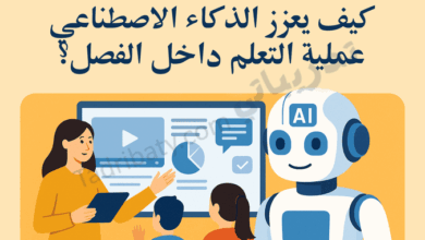 تصميم تعريفي لمقال كيف يعزز الذكاء الاصطناعي عملية التعلم داخل الفصل، مع مشهد تعليمي يوضح دور الذكاء الاصطناعي في دعم المعلم وتفاعل الطلاب داخل الصف.