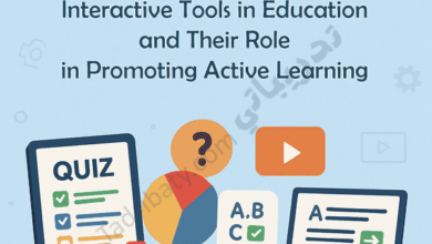 Introductory design for an article on interactive tools in education and their role in promoting active learning, featuring icons for quizzes, video content, and digital learning activities.
