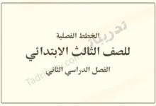 غلاف يوضح الخطط الفصلية للصف الثالث الابتدائي للفصل الدراسي الثاني وفق المنهج القطري، بتصميم هادئ وبسيط مع عنوان واضح يعبر عن المحتوى التعليمي.