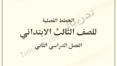 غلاف يوضح الخطط الفصلية للصف الثالث الابتدائي للفصل الدراسي الثاني وفق المنهج القطري، بتصميم هادئ وبسيط مع عنوان واضح يعبر عن المحتوى التعليمي.