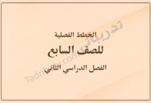 غلاف الخطط الفصلية للصف السابع للفصل الدراسي الثاني وفق المنهج القطري، بتصميم هادئ وخلفية بلون بيج مع عنوان يوضح الصف والفصل الدراسي.