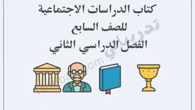 تصميم تعريفي لمقال كتاب الدراسات الاجتماعية للصف السابع الفصل الدراسي الثاني – المنهج القطري، مع رموز تعليمية للتاريخ والحضارات والمجتمع.