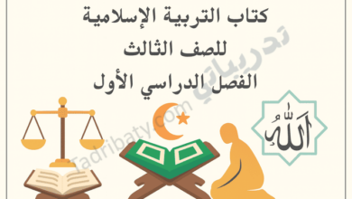 تصميم تعريفي لمقال كتاب التربية الإسلامية للصف الثالث الفصل الدراسي الأول – المنهج القطري، مع رموز تعليمية للقيم الإسلامية والقرآن الكريم والعبادات.