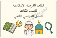 تصميم تعريفي لمقال كتاب التربية الإسلامية للصف الثالث الفصل الدراسي الثاني – المنهج القطري، مع رموز تعليمية تمثل القرآن الكريم والعبادات والقيم الإسلامية.