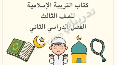 تصميم تعريفي لمقال كتاب التربية الإسلامية للصف الثالث الفصل الدراسي الثاني – المنهج القطري، مع رموز تعليمية تمثل القرآن الكريم والعبادات والقيم الإسلامية.