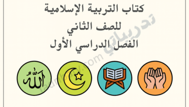 تصميم تعريفي لمقال كتاب التربية الإسلامية للصف الثاني الفصل الدراسي الأول – المنهج القطري، مع رموز تعليمية للقيم الإسلامية والعبادات.