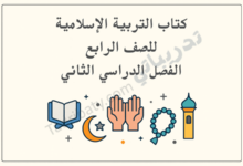 تصميم تعريفي لمقال كتاب التربية الإسلامية للصف الرابع الفصل الدراسي الثاني – المنهج القطري، مع رموز تعليمية تمثل العبادات والقيم الإسلامية والقرآن الكريم.