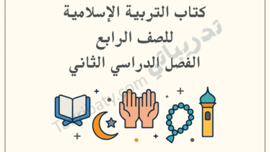 تصميم تعريفي لمقال كتاب التربية الإسلامية للصف الرابع الفصل الدراسي الثاني – المنهج القطري، مع رموز تعليمية تمثل العبادات والقيم الإسلامية والقرآن الكريم.