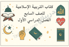 تصميم تعريفي لمقال كتاب التربية الإسلامية للصف السابع الفصل الدراسي الأول – المنهج القطري، مع رموز تعليمية للقرآن الكريم والعبادات والقيم الإسلامية.