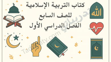 تصميم تعريفي لمقال كتاب التربية الإسلامية للصف السابع الفصل الدراسي الأول – المنهج القطري، مع رموز تعليمية للقرآن الكريم والعبادات والقيم الإسلامية.