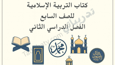 تصميم تعريفي لمقال كتاب التربية الإسلامية للصف السابع الفصل الدراسي الثاني – المنهج القطري، مع رموز إسلامية تعليمية تمثل القرآن الكريم والسيرة النبوية والعبادات والقيم الإسلامية.