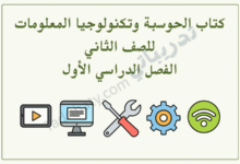 تصميم تعريفي لمقال كتاب الحوسبة وتكنولوجيا المعلومات للصف الثاني الفصل الدراسي الأول – المنهج القطري، مع رموز تعليمية لاستخدام الحاسوب والبرمجيات والتقنية الرقمية.
