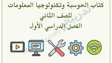 تصميم تعريفي لمقال كتاب الحوسبة وتكنولوجيا المعلومات للصف الثاني الفصل الدراسي الأول – المنهج القطري، مع رموز تعليمية لاستخدام الحاسوب والبرمجيات والتقنية الرقمية.