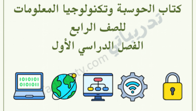 تصميم تعريفي لمقال كتاب الحوسبة وتكنولوجيا المعلومات للصف الرابع الفصل الدراسي الأول – المنهج القطري، مع رموز تعليمية للحاسوب والإنترنت والشبكات والأمن الرقمي.