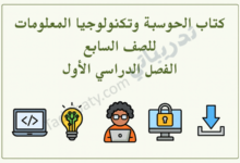 تصميم تعريفي لمقال كتاب الحوسبة وتكنولوجيا المعلومات للصف السابع الفصل الدراسي الأول – المنهج القطري، مع رموز تعليمية للبرمجة والتفكير الحاسوبي وأمن المعلومات واستخدام الحاسوب.