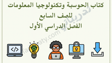 تصميم تعريفي لمقال كتاب الحوسبة وتكنولوجيا المعلومات للصف السابع الفصل الدراسي الأول – المنهج القطري، مع رموز تعليمية للبرمجة والتفكير الحاسوبي وأمن المعلومات واستخدام الحاسوب.