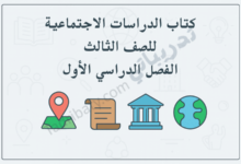 تصميم تعريفي لمقال كتاب الدراسات الاجتماعية للصف الثالث الفصل الدراسي الأول – المنهج القطري، مع رموز تعليمية للموقع الجغرافي والمجتمع والتاريخ والبيئة.