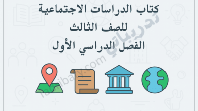 تصميم تعريفي لمقال كتاب الدراسات الاجتماعية للصف الثالث الفصل الدراسي الأول – المنهج القطري، مع رموز تعليمية للموقع الجغرافي والمجتمع والتاريخ والبيئة.