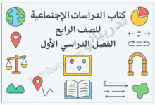تصميم تعريفي لمقال كتاب الدراسات الاجتماعية للصف الرابع الفصل الدراسي الأول – المنهج القطري، مع رموز تعليمية للجغرافيا والتاريخ والمجتمع.