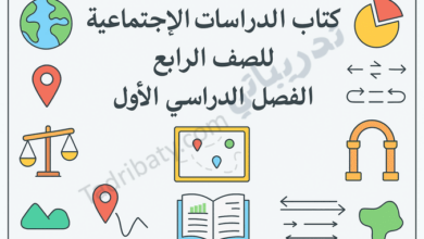 تصميم تعريفي لمقال كتاب الدراسات الاجتماعية للصف الرابع الفصل الدراسي الأول – المنهج القطري، مع رموز تعليمية للجغرافيا والتاريخ والمجتمع.