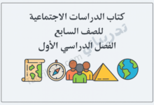 تصميم تعريفي لمقال كتاب الدراسات الاجتماعية للصف السابع الفصل الدراسي الأول – المنهج القطري، مع رموز تعليمية للجغرافيا والتاريخ والمجتمع.