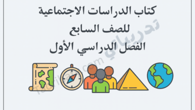تصميم تعريفي لمقال كتاب الدراسات الاجتماعية للصف السابع الفصل الدراسي الأول – المنهج القطري، مع رموز تعليمية للجغرافيا والتاريخ والمجتمع.