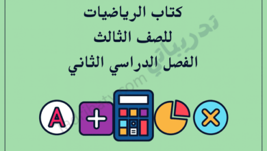 تصميم تعريفي لمقال كتاب الرياضيات للصف الثالث الفصل الدراسي الثاني – المنهج القطري، مع رموز تعليمية للعمليات الحسابية والتمثيل البياني والمفاهيم الرياضية.