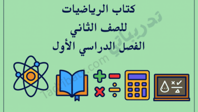 تصميم تعريفي لمقال كتاب الرياضيات للصف الثاني الفصل الدراسي الأول – المنهج القطري، مع رموز تعليمية للعمليات الحسابية والمفاهيم الرياضية الأساسية.
