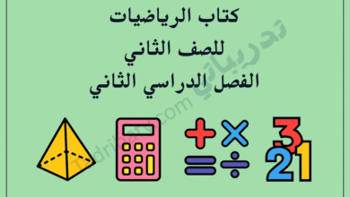 تصميم تعريفي لمقال كتاب الرياضيات للصف الثاني الفصل الدراسي الثاني – المنهج القطري، مع رموز تعليمية للأشكال الهندسية والعمليات الحسابية.