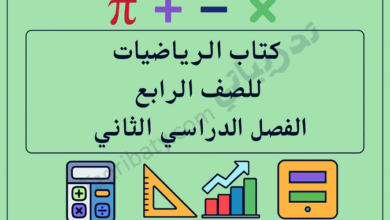 تصميم تعريفي لمقال كتاب الرياضيات للصف الرابع الفصل الدراسي الثاني – المنهج القطري، مع رموز تعليمية للعمليات الحسابية والهندسة والتمثيل البياني.