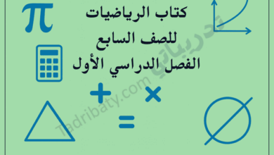 تصميم تعريفي لمقال كتاب الرياضيات للصف السابع الفصل الدراسي الأول – المنهج القطري، مع رموز تعليمية للعمليات الحسابية والهندسة والرسوم البيانية.