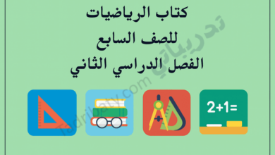 تصميم تعريفي لمقال كتاب الرياضيات للصف السابع الفصل الدراسي الثاني – المنهج القطري، مع رموز تعليمية للمفاهيم الهندسية والعمليات الحسابية.