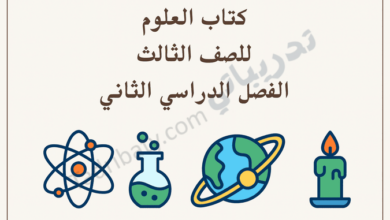 تصميم تعريفي لمقال كتاب العلوم للصف الثالث الفصل الدراسي الثاني – المنهج القطري، مع رموز تعليمية لعلوم الطبيعة والطاقة والتجارب العلمية.