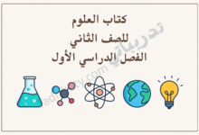 تصميم تعريفي لمقال كتاب العلوم للصف الثاني الفصل الدراسي الأول – المنهج القطري، مع رموز تعليمية تمثل التجارب العلمية والذرة والأرض والطاقة.