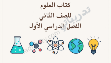 تصميم تعريفي لمقال كتاب العلوم للصف الثاني الفصل الدراسي الأول – المنهج القطري، مع رموز تعليمية تمثل التجارب العلمية والذرة والأرض والطاقة.