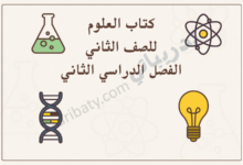 تصميم تعريفي لمقال كتاب العلوم للصف الثاني الفصل الدراسي الثاني – المنهج القطري، مع رموز تعليمية للتجارب العلمية والطاقة والعلوم الحياتية.