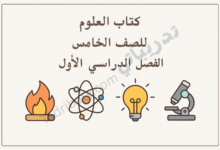 تصميم تعريفي لمقال كتاب العلوم للصف الخامس الفصل الدراسي الأول – المنهج القطري، مع رموز تعليمية للتجارب العلمية والطاقة والذرة والملاحظة العلمية.