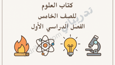 تصميم تعريفي لمقال كتاب العلوم للصف الخامس الفصل الدراسي الأول – المنهج القطري، مع رموز تعليمية للتجارب العلمية والطاقة والذرة والملاحظة العلمية.