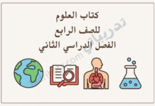 تصميم تعريفي لمقال كتاب العلوم للصف الرابع الفصل الدراسي الثاني – المنهج القطري، مع رموز تعليمية لعلوم الأرض والكائنات الحية والتجارب العلمية.