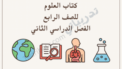 تصميم تعريفي لمقال كتاب العلوم للصف الرابع الفصل الدراسي الثاني – المنهج القطري، مع رموز تعليمية لعلوم الأرض والكائنات الحية والتجارب العلمية.