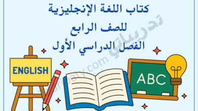 تصميم تعريفي لمقال كتاب اللغة الإنجليزية للصف الرابع الفصل الدراسي الأول – المنهج القطري، مع رموز تعليمية لتعلم القراءة والكتابة والمفردات باللغة الإنجليزية.