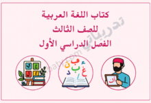 تصميم تعريفي لمقال كتاب اللغة العربية للصف الثالث الفصل الدراسي الأول – المنهج القطري، مع رموز تعليمية للقراءة والكتابة والحروف العربية.